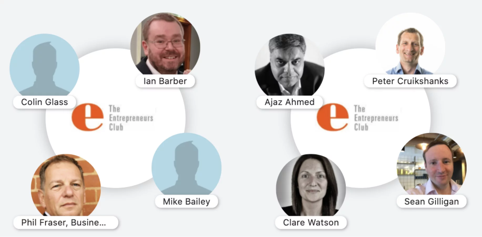 Live Cohort Based Learning